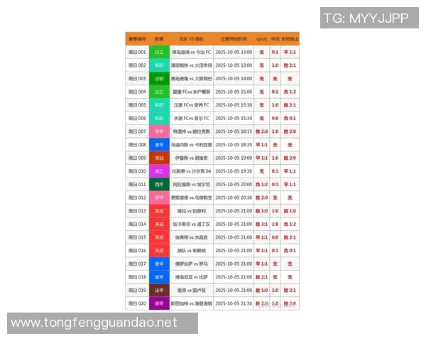 足球界最难预测球星排名揭秘 谁能登上最不可捉摸的榜单 足球界最难预测球星排名揭秘 谁能登上最不可捉摸的榜单