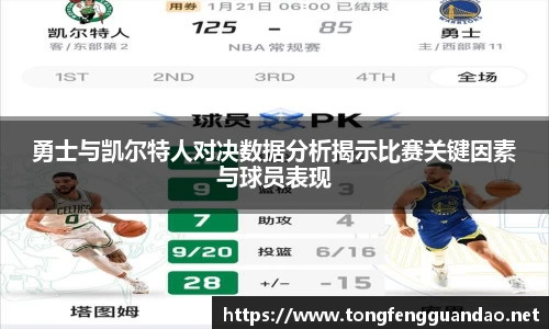 勇士与凯尔特人对决数据分析揭示比赛关键因素与球员表现